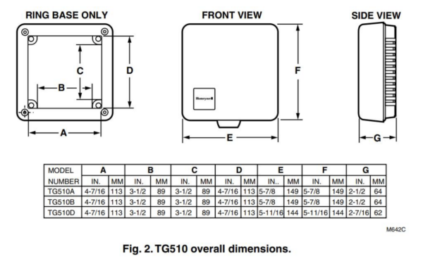 TG510A1001 - Imagen 2